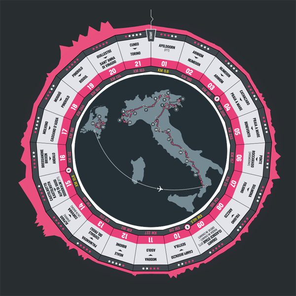 giro-italia-2016